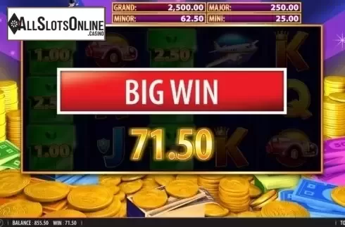 Win Screen. Monopoly Grand Hotel from WMS