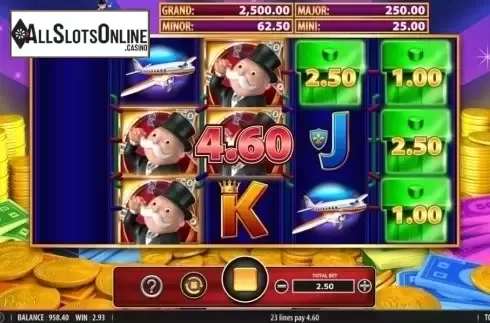 Win Screen. Monopoly Grand Hotel from WMS