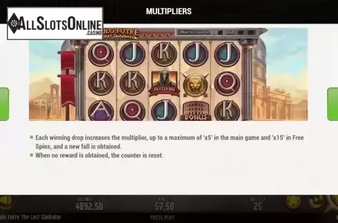 Multiplier screen