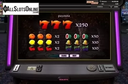 Paytable 1. Pentagram from Realistic