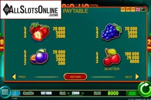 Symbols 2. PinUp Fruits from Belatra Games