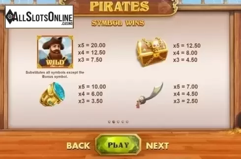 Screen2. Pirates from Cayetano Gaming