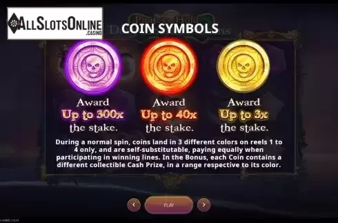 Coin symbols screen
