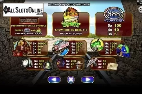 Paytable . Railway King from Spadegaming
