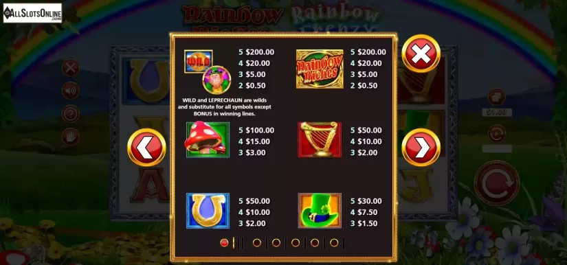 PayTable Screen