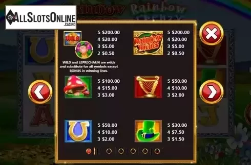 PayTable Screen