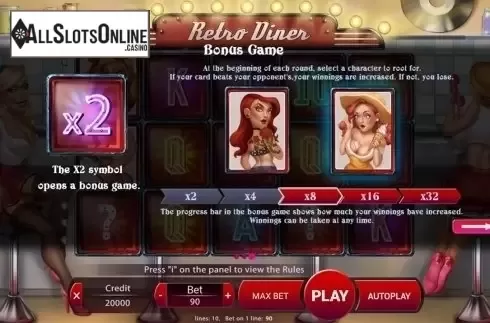 Paytable 3. Retro Diner from X Play