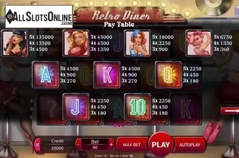 Paytable . Retro Diner from X Play
