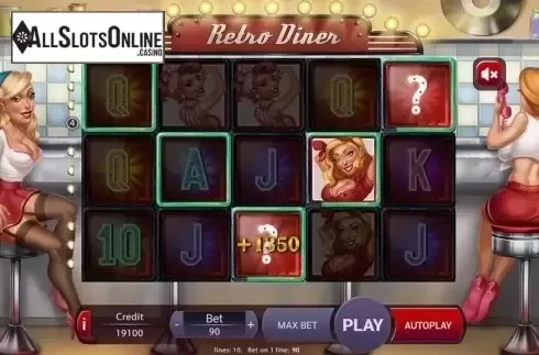 Game workflow . Retro Diner from X Play