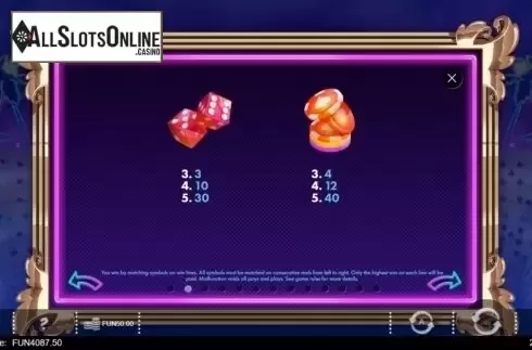 Paytable 1. Richie in Vegas from IronDog