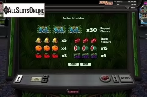 Paytable 1. Snakes Ladders (Realistic) from Realistic