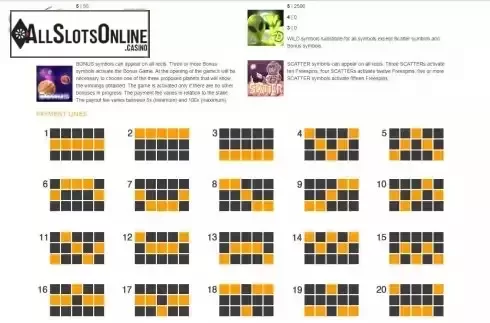 Paylines screen