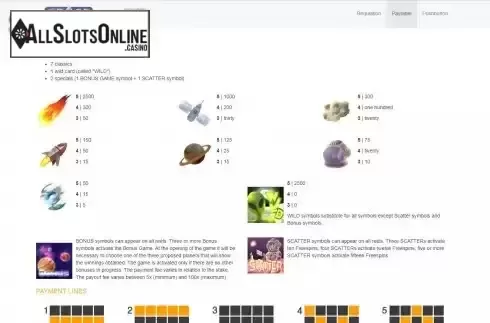 Paytable and features screen