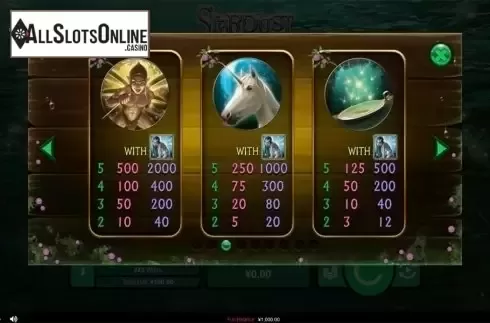 Paytable 3. Stardust (RTG) from RTG