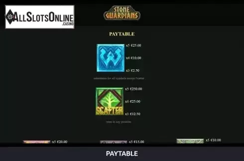 Paytable screen
