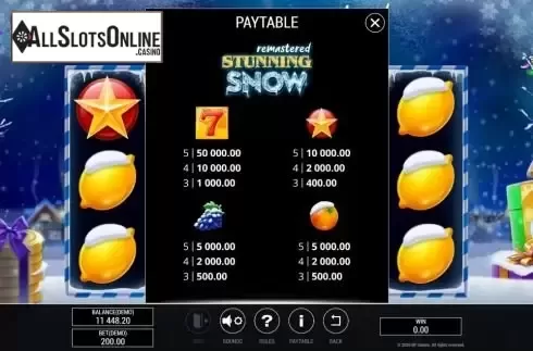 Paytable screen