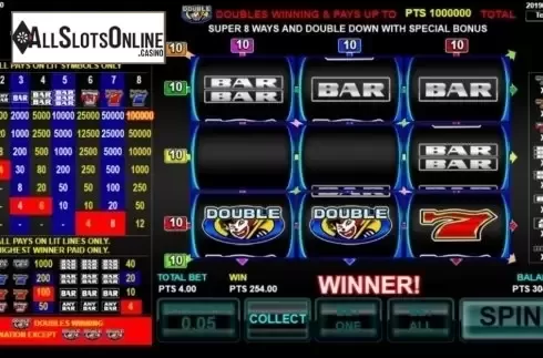 Win Screen 2. Super 8 Ways Ultimate from Spadegaming