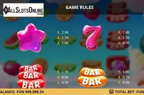 Paytable screen