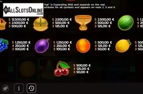 Paytable screen 2