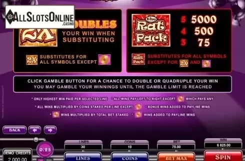 2. The Rat Pack from Microgaming