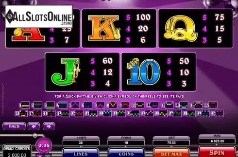 4. The Rat Pack from Microgaming