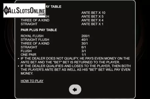Info. Three Card Poker Deluxe (Habanero) from Habanero