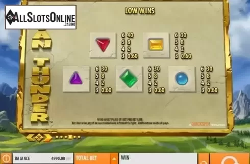 Paytable 4. Titan Thunder from Quickspin