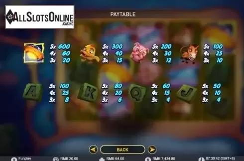 Paytable 1