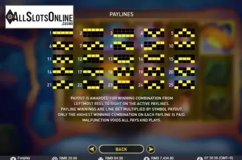 Paytable 2