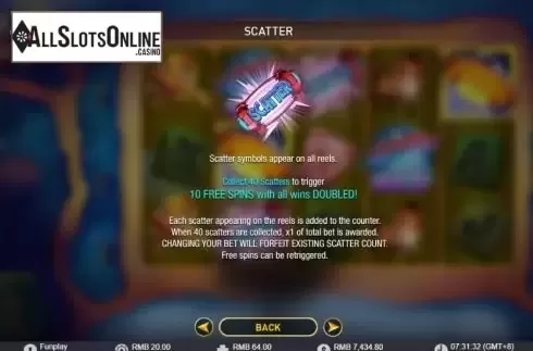 Paytable 4