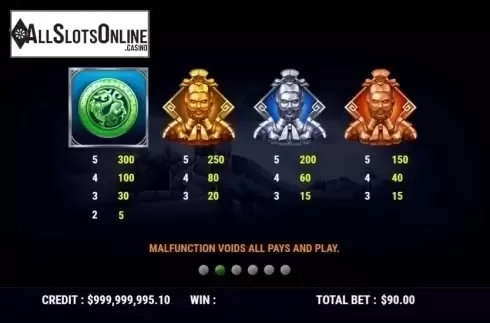 Paytable 1. Warrior Emperor from Slot Factory