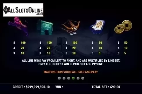 Paytable 3. Warrior Emperor from Slot Factory