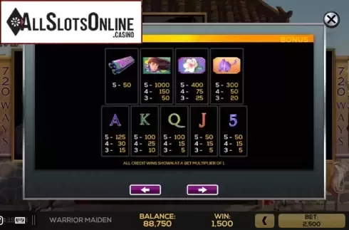 Paytable 1. Warrior Maiden from High 5 Games