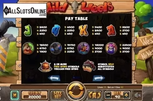 Paytable . Wild Weels from X Card