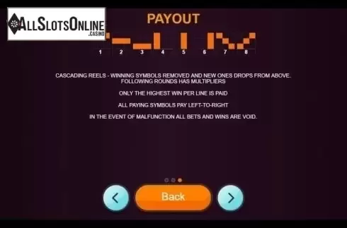 Paylines. Wild Wolf (betiXon) from Betixon