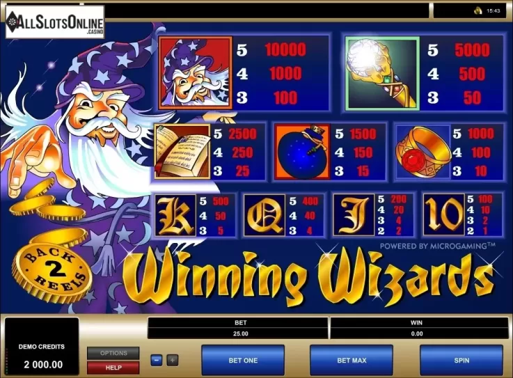 Screen2. Winning Wizards from Microgaming