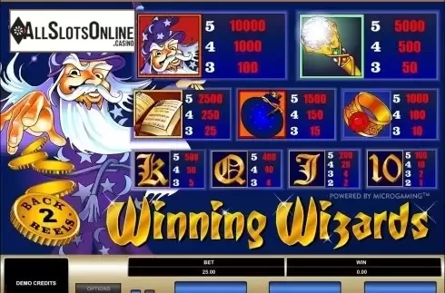 Screen2. Winning Wizards from Microgaming