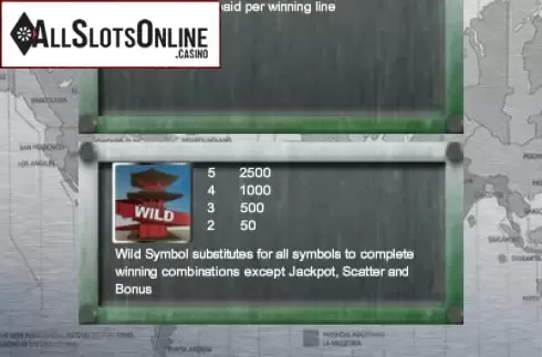 Screen5. World Capitals (40) from Portomaso Gaming