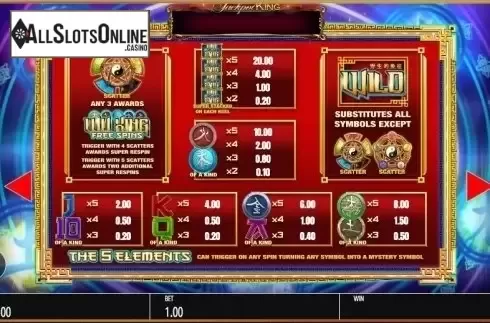 Paytable. Wu Xing (Blueprint) from Blueprint