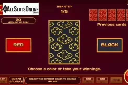Risk Game screen
