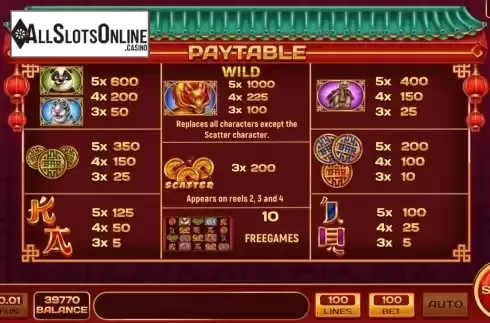 Pay Table screen