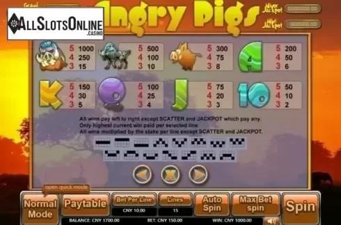 Paytable. Angry Pigs from Aiwin Games