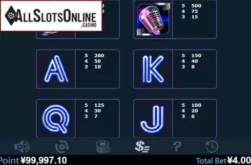 Paytable 2. Arcadia (Virtual Tech) from Virtual Tech