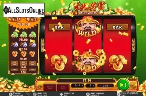 Win screen 3. Bai Ye Xing Fu from GamePlay