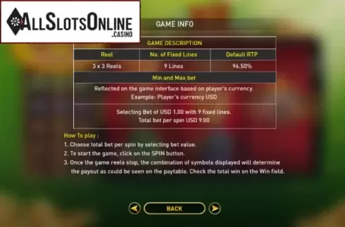 Paytable 4. Bai Ye Xing Fu from GamePlay
