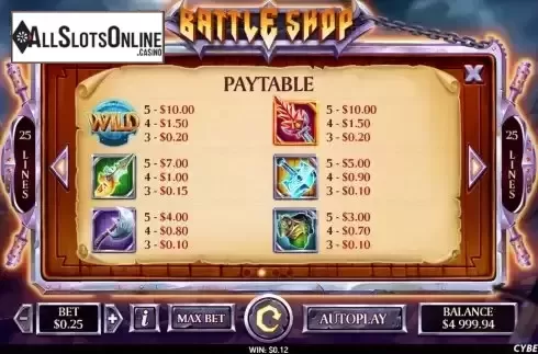 Paytable screen