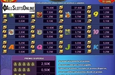 Paytable. Bichos from R. Franco