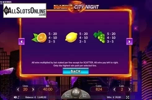 Paytable 3. Blazing City Night from We Are Casino