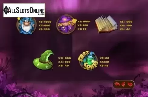 Paytable 1. Cash Spell from PlayPearls
