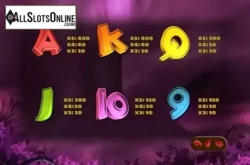 Paytable 2. Cash Spell from PlayPearls